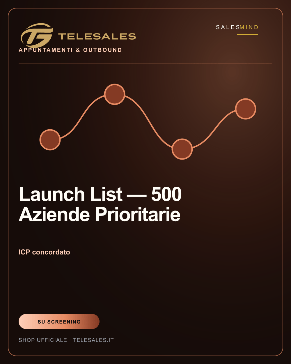 Launch List — 500 Aziende Prioritarie