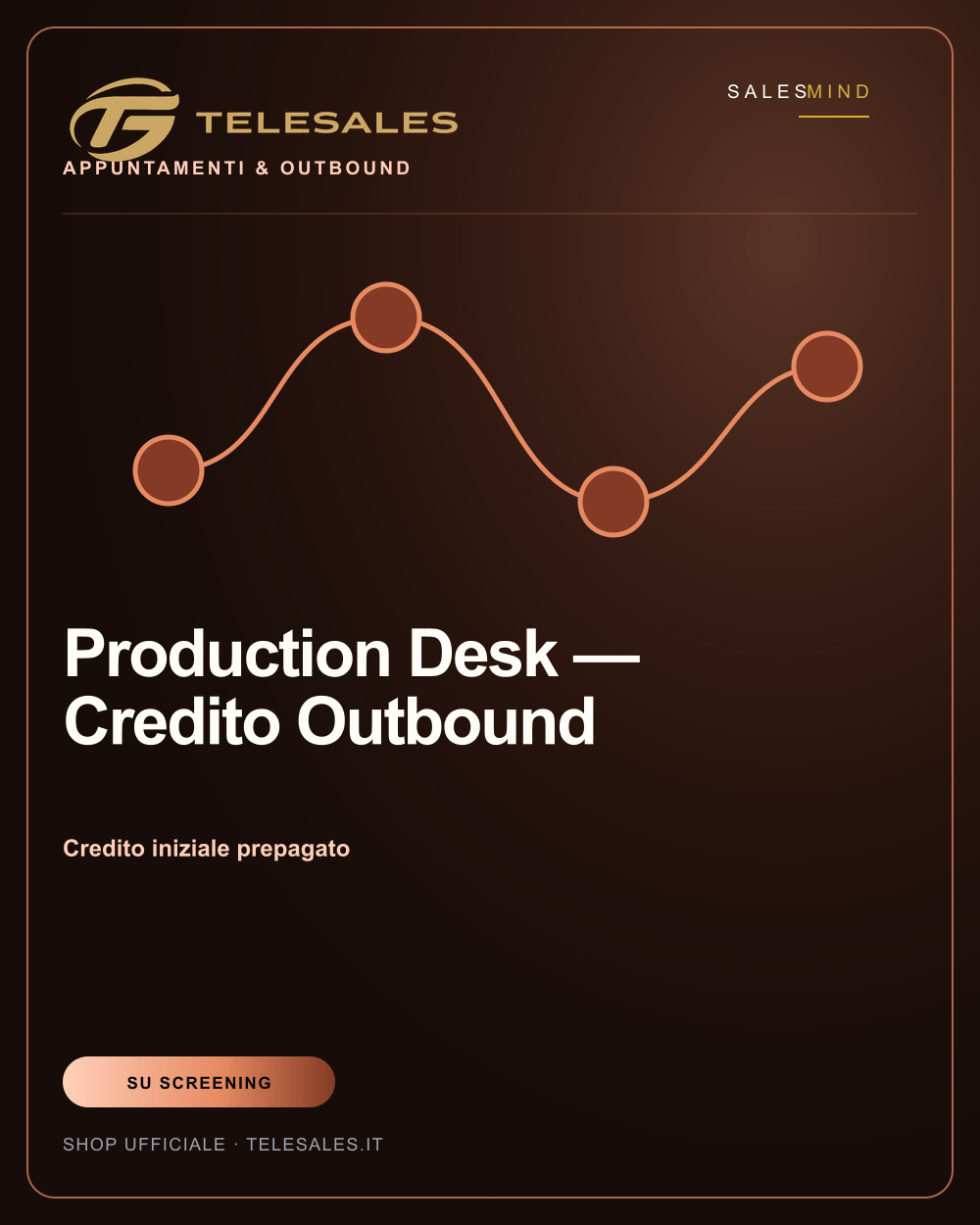 Production Desk — Credito Outbound