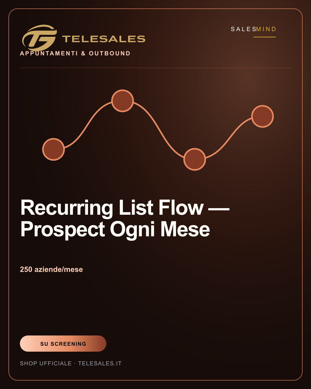 Recurring List Flow — Prospect Ogni Mese